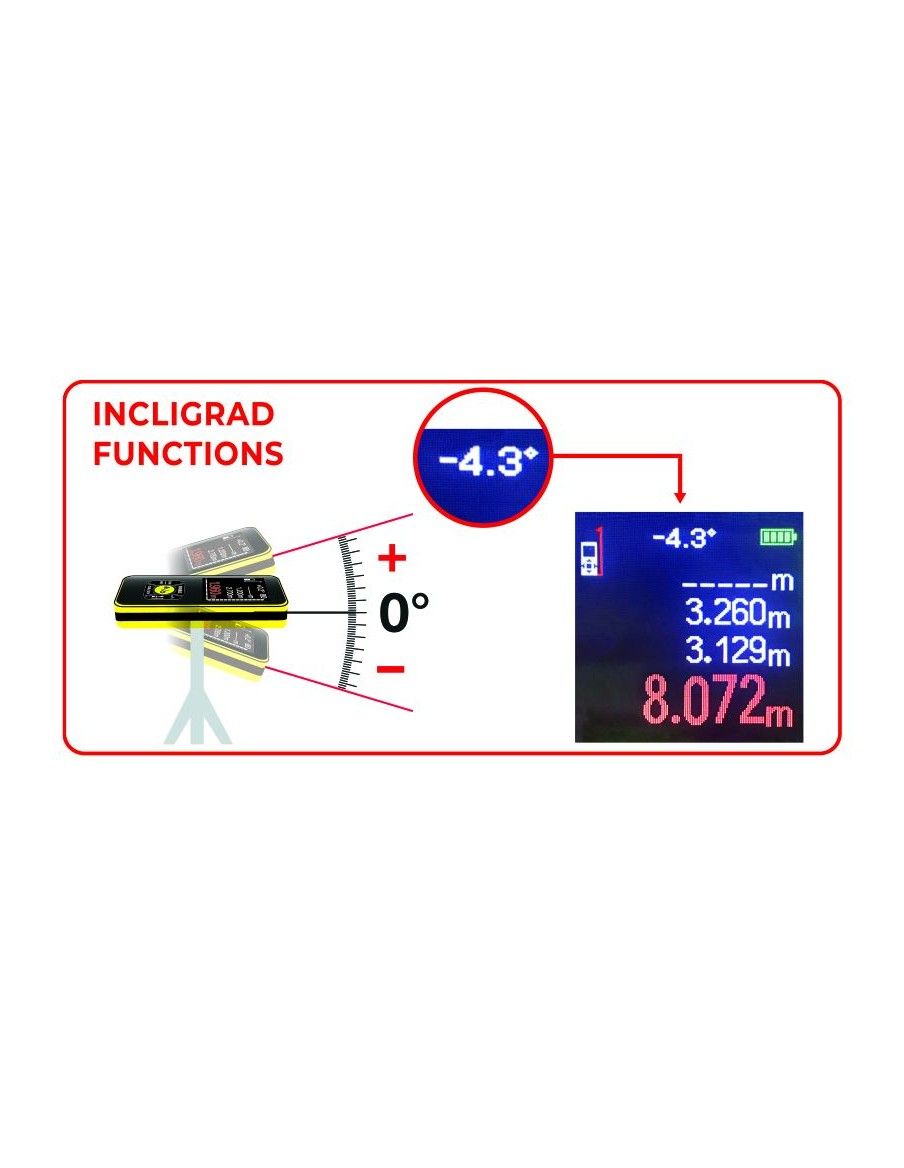 Télémètre Laser METRICA Flash Double Laser 50 INCLIGRAD 61114 - bricoshop.fr