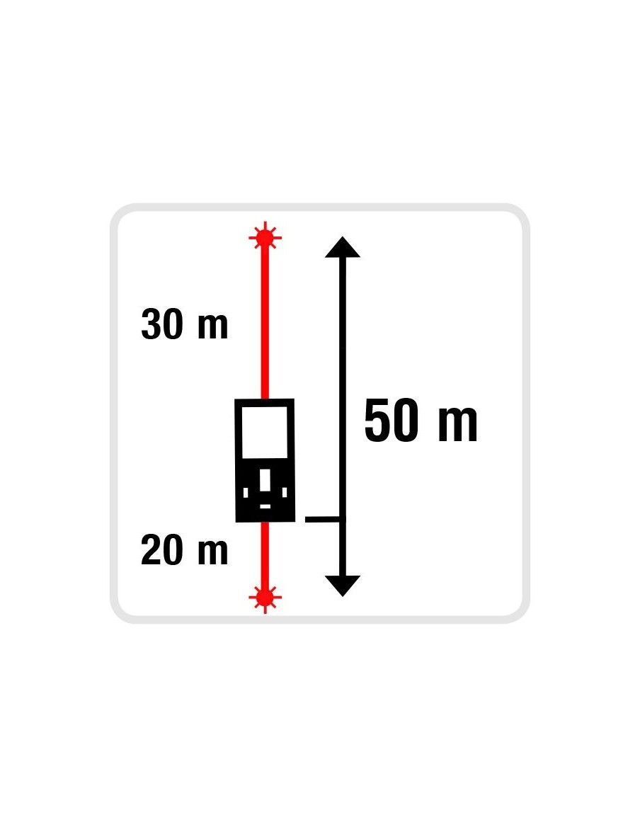 Télémètre Laser METRICA Flash Double Laser 50 INCLIGRAD 61114 - bricoshop.fr